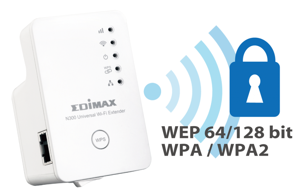 تشفيرات WEP , WPA and WPA2